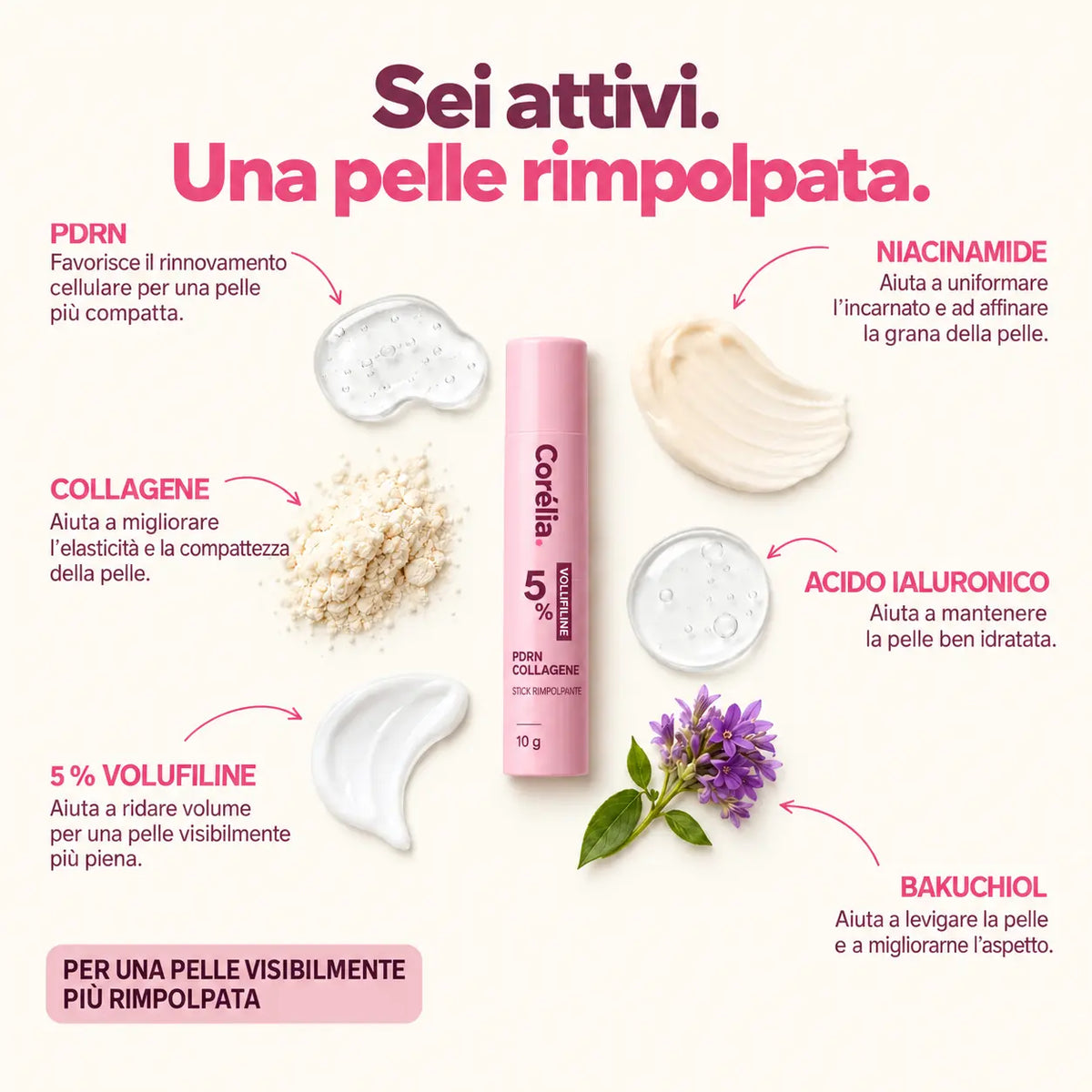Stick PDRN & Collagene – Una pelle visibilmente rimpolpata in un solo gesto.
